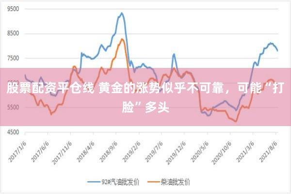股票配资平仓线 黄金的涨势似乎不可靠，可能“打脸”多头